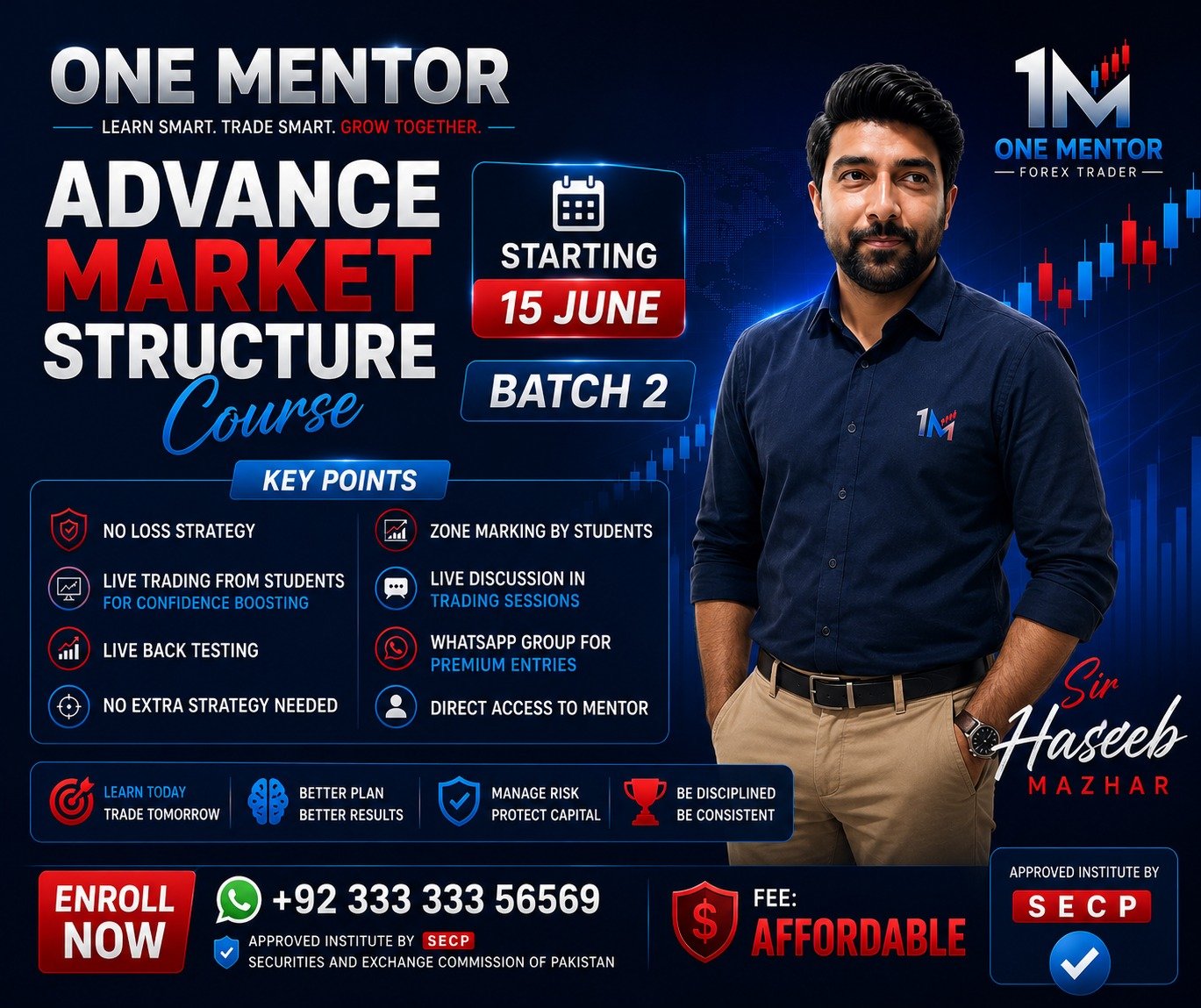 Advance Market Structure Course by One Mentor